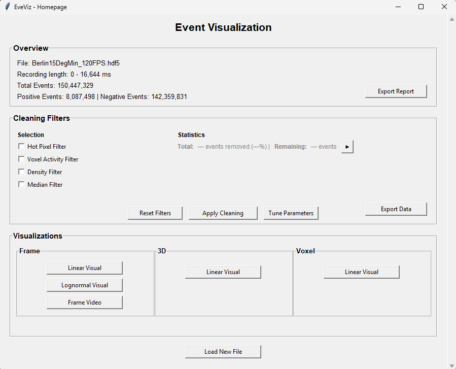 Event visualization in EveViz